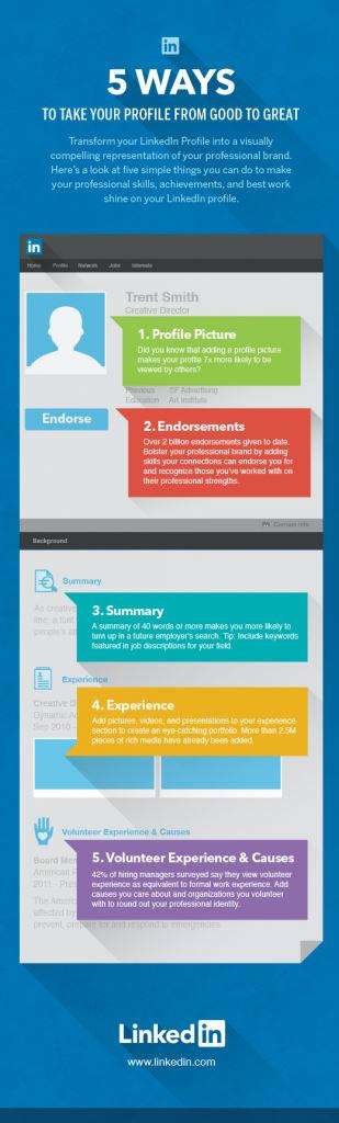 5 ways to take your profile from good to great linkedin optimization