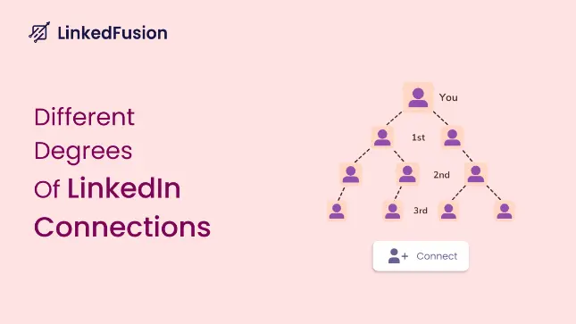 Different-Degrees-of-LinkedIn-Connections