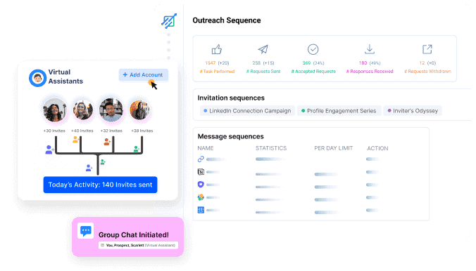 LinkedFusion LinkedIn automation tool