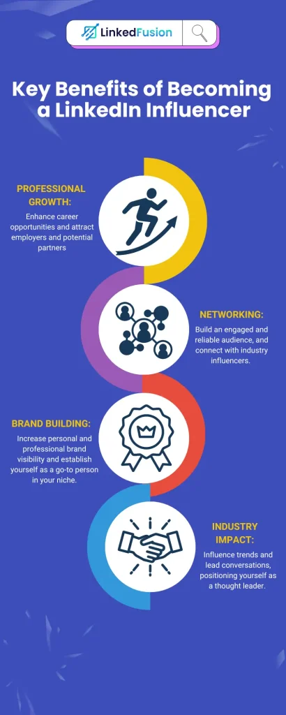 Key Benefits of Becoming a LinkedIn Influencer