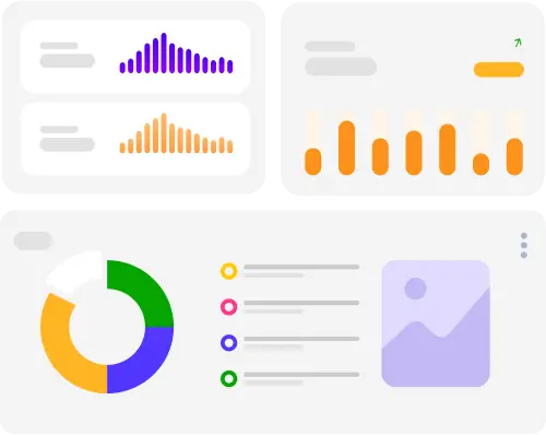 Actionable Campaign Insights