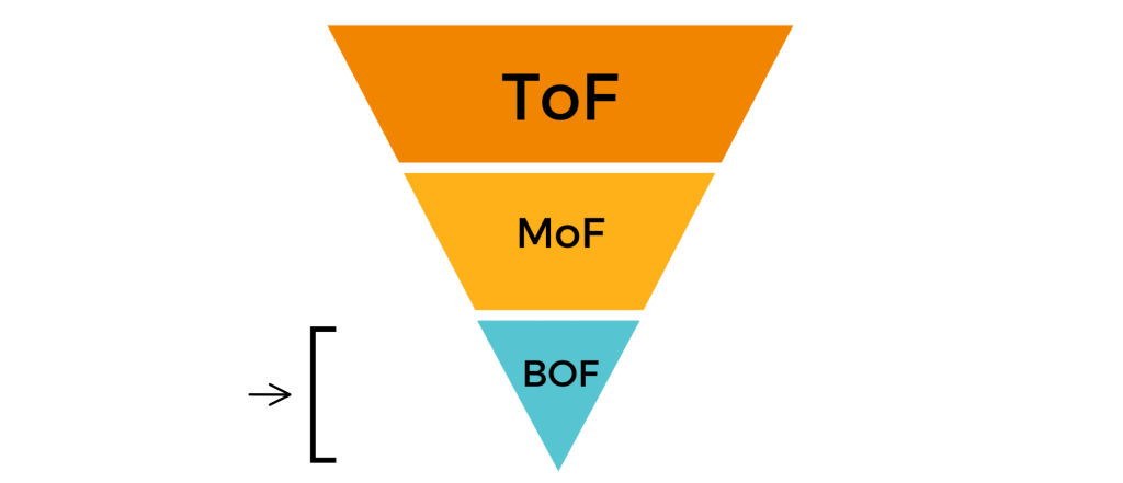 bof