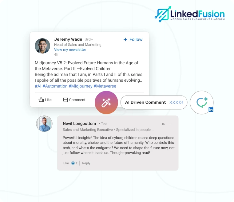 AI powered relevance