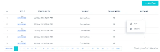 5. Content Scheduling and Posting