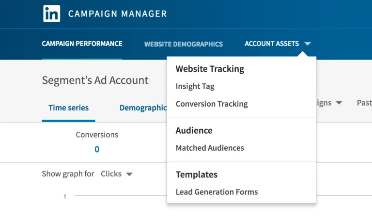 lead tracking